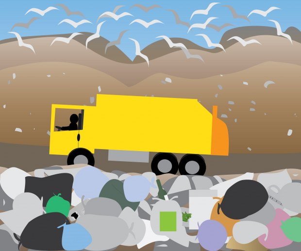 waste disposal at landfills