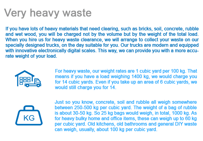 Very Heavy Waste Removal Costs